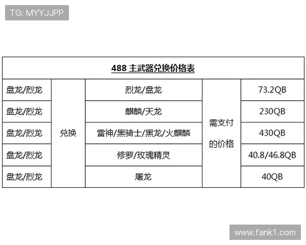卡马文加评价两极分化：战术角色与比赛影响力解析