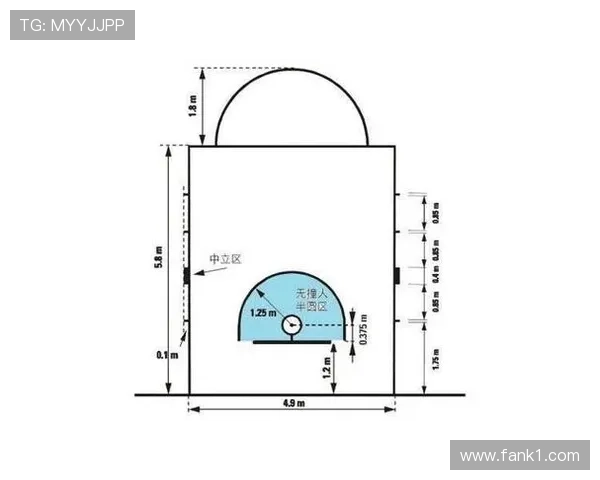 合法冲撞的判罚标准与裁判判定逻辑详解