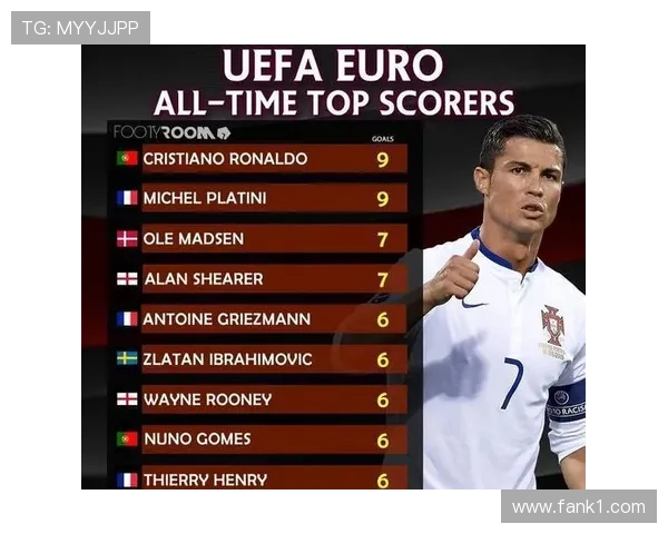 帕尔默进球依赖点球争议：点球占比与运动战效率解析