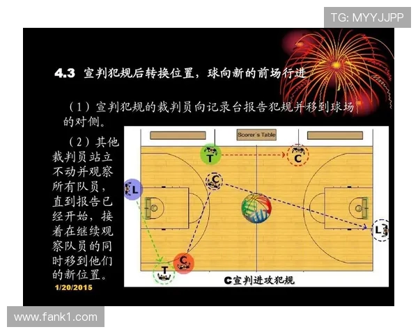 篮球规则:带球撞人犯规的定义与判罚标准 篮球规则:带球撞人犯规的定义与判罚标准