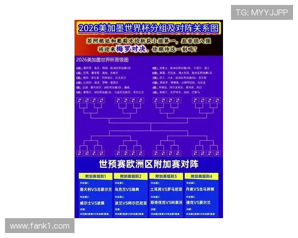 2026世界杯顺位判定怎么算