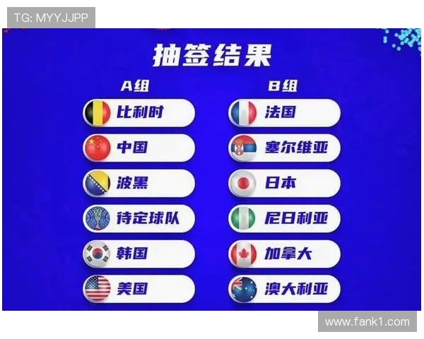 2026世界杯晋级标准有哪些 2026世界杯晋级标准有哪些