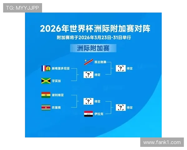 2026世界杯欧洲区名额为什么最多 2026世界杯欧洲区名额为什么最多