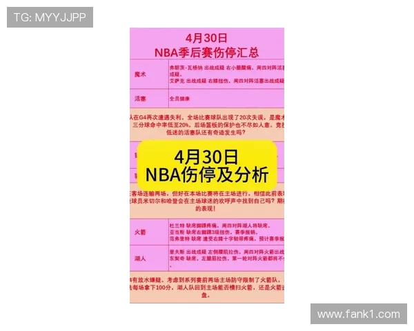 2026世界杯开幕战赛前伤病信息怎么看 2026世界杯开幕战赛前伤病信息怎么看