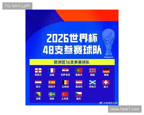 瑞典冲击2026世界杯阵容预测:伊萨克领衔,能否突围欧洲区预选赛 瑞典冲击2026世界杯阵容预测:伊萨克领衔,能否突围欧洲区预选赛