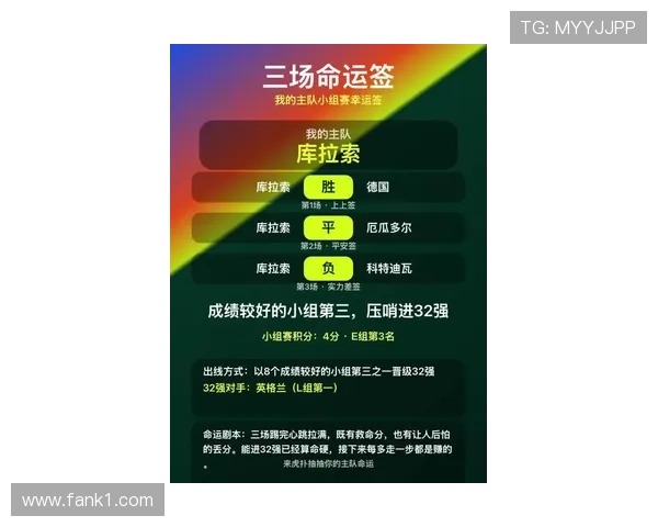 库拉索队冲击2026世界杯预选赛的黑马潜力与晋级前景分析 库拉索队冲击2026世界杯预选赛的黑马潜力与晋级前景分析